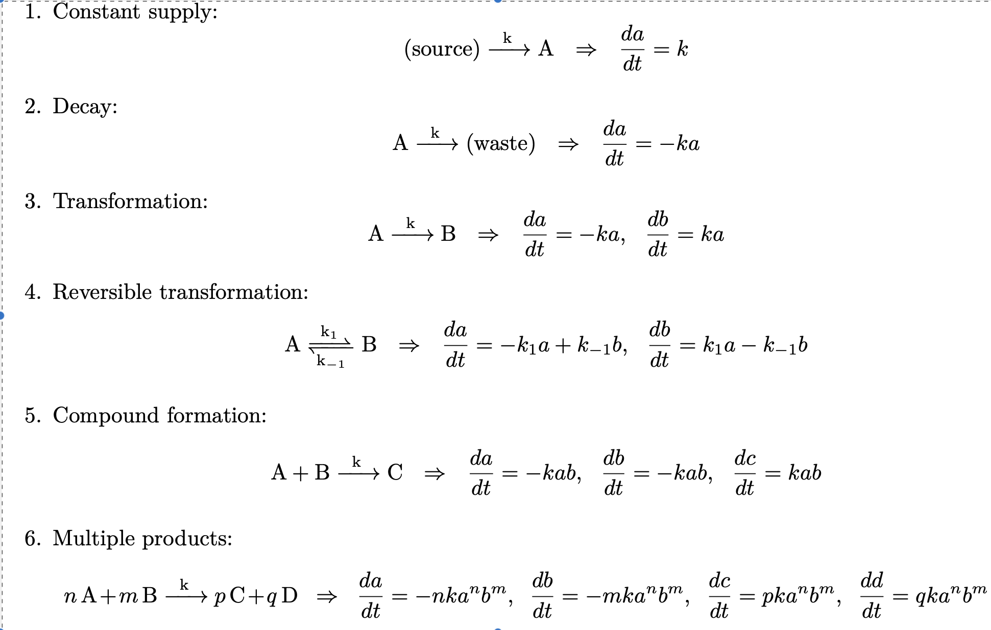 Common basic chemical reaction models that occur in biomathematics.